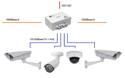 Подключение PSW-2G4F psw-2g4f-connect